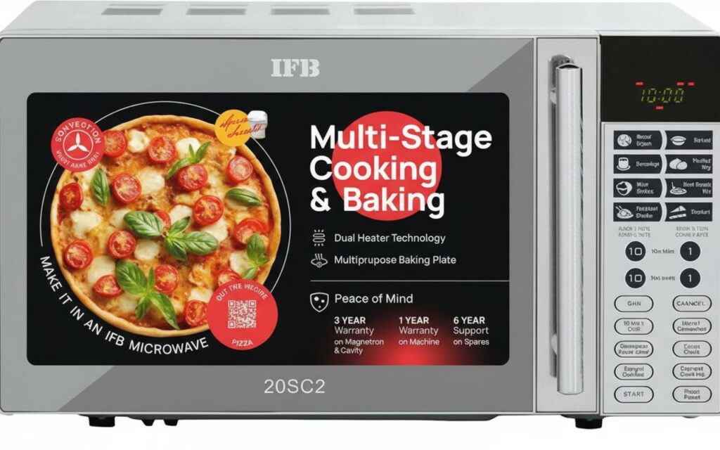 IFB 20SC2 microwave