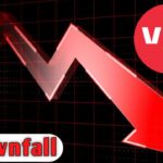 Vodafone Idea (Vi) Share