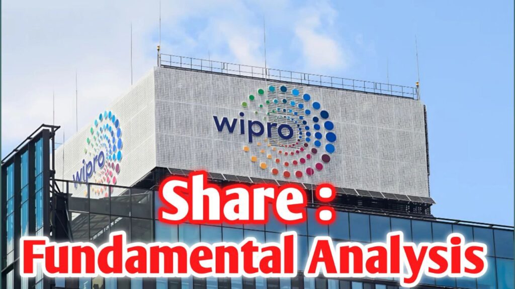 Wipro Share 2025