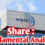 Wipro Share 2025
