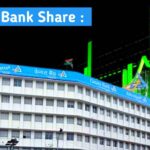 Canara Bank Share
