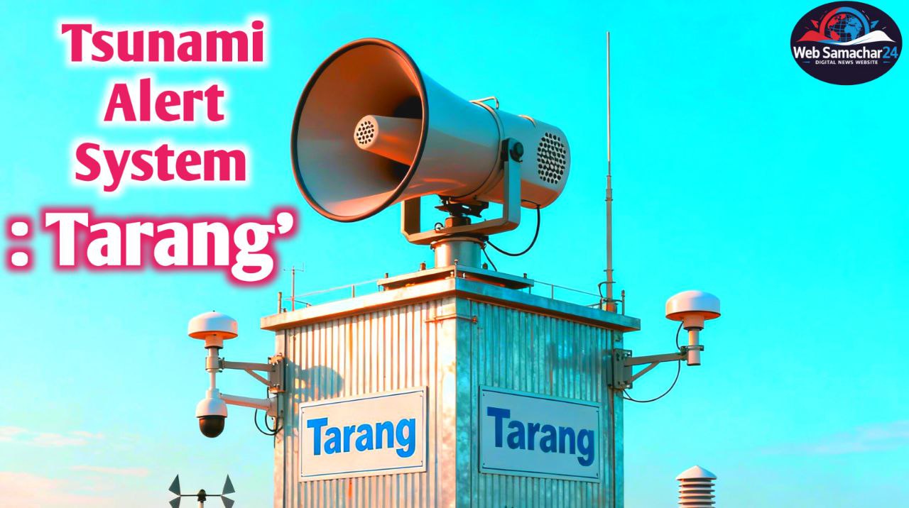 India's Real-time Tsunami Alert System Tarang