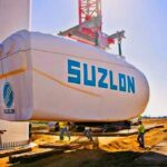Suzlon Energy Share