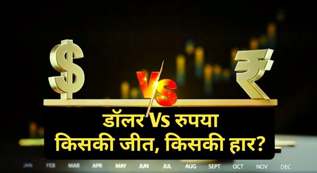 Dollar Vs Rupee